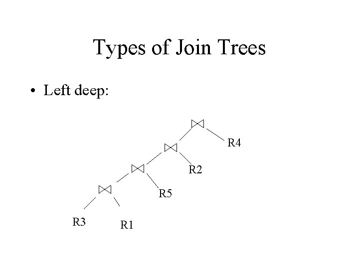 Types of Join Trees • Left deep: R 4 R 2 R 5 R