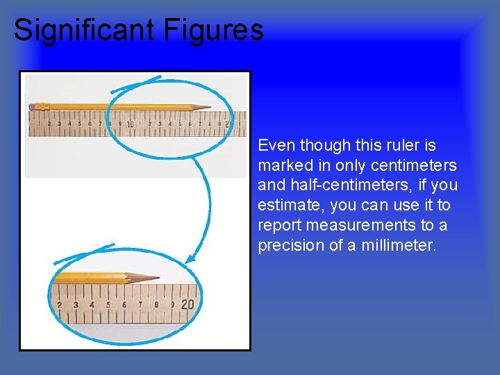 Significant Figures Even though this ruler is marked in only centimeters and half-centimeters, if
