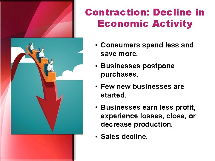 Contraction: Decline in Economic Activity • Consumers spend less and save more. • Businesses