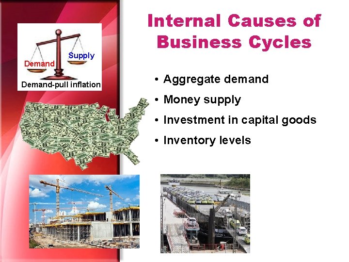 Demand Supply Demand-pull inflation Internal Causes of Business Cycles • Aggregate demand • Money