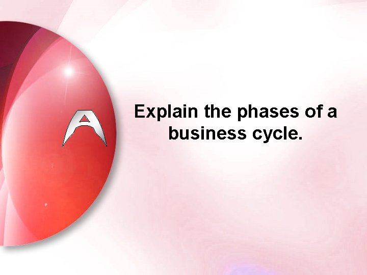 Explain the phases of a business cycle. 