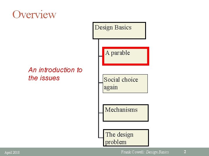 Overview Design Basics A parable An introduction to the issues Social choice again Mechanisms