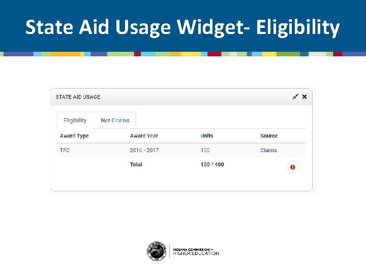 State Aid Usage Widget- Eligibility 