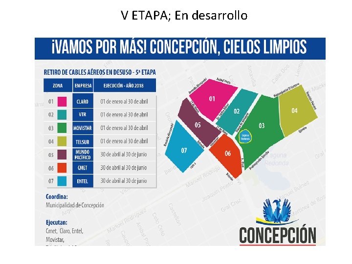 V ETAPA; En desarrollo 