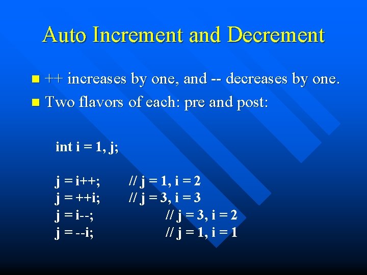 Auto Increment and Decrement ++ increases by one, and -- decreases by one. n