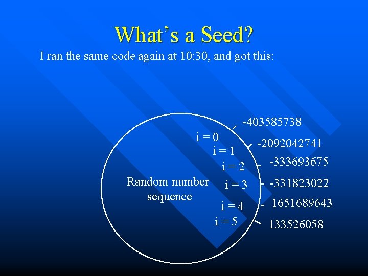 What’s a Seed? I ran the same code again at 10: 30, and got