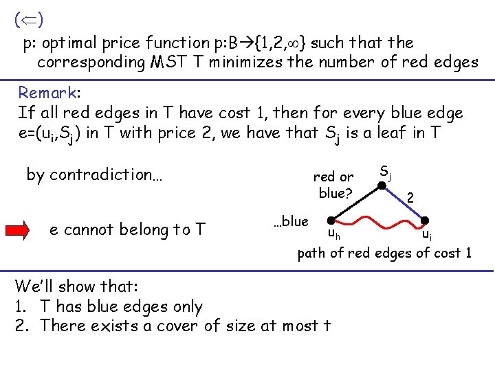 ( ) p: optimal price function p: B {1, 2, } such that the