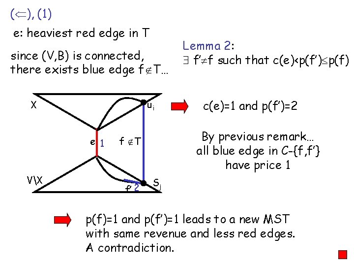 ( ), (1) e: heaviest red edge in T since (V, B) is connected,