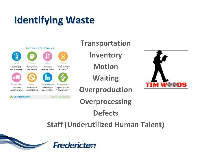 Identifying Waste Transportation Inventory Motion Waiting Overproduction Overprocessing Defects Staff (Underutilized Human Talent) 