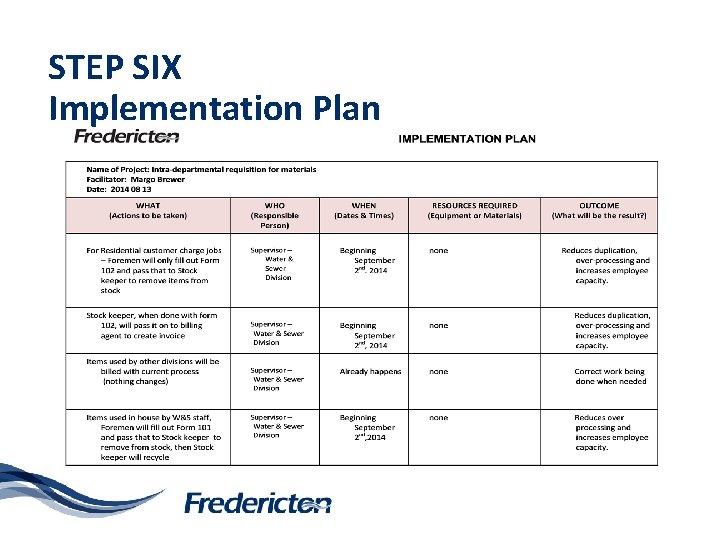 STEP SIX Implementation Plan 