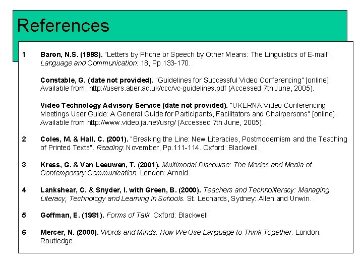 References 1 Baron, N. S. (1998). “Letters by Phone or Speech by Other Means: