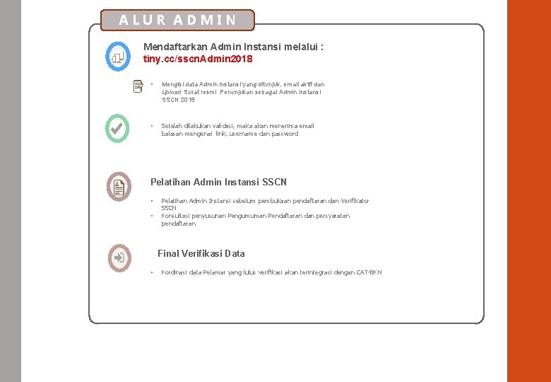 ALUR ADMIN Mendaftarkan Admin Instansi melalui : tiny. cc/sscn. Admin 2018 • Mengisi data