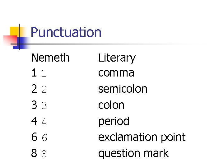 Punctuation Nemeth 11 22 33 44 66 88 Literary comma semicolon period exclamation point