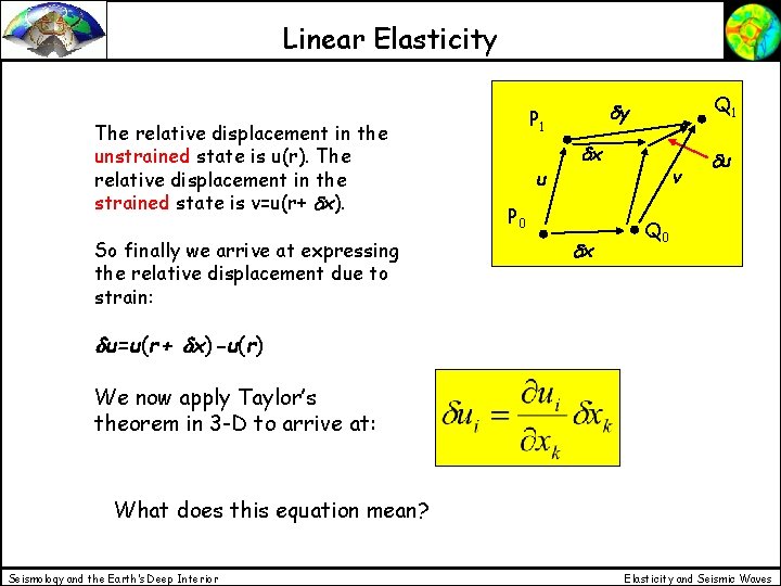 Linear Elasticity The relative displacement in the unstrained state is u(r). The relative displacement