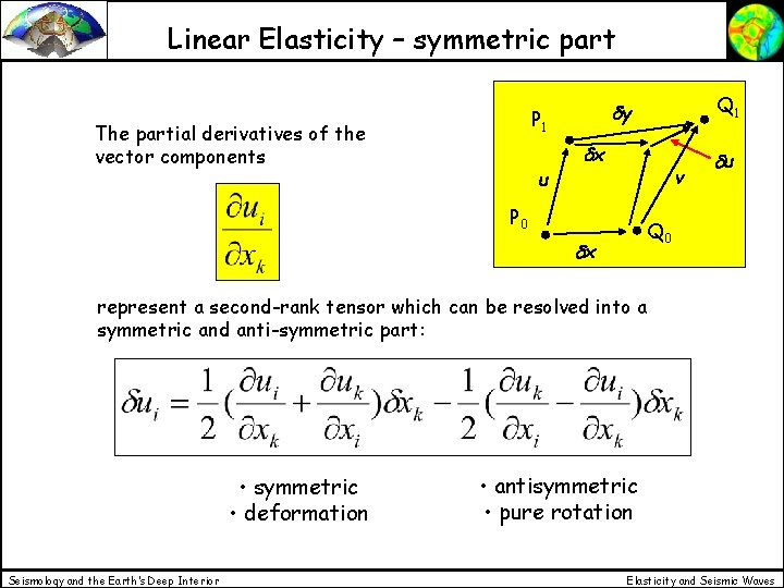 Linear Elasticity – symmetric part y P 1 The partial derivatives of the vector