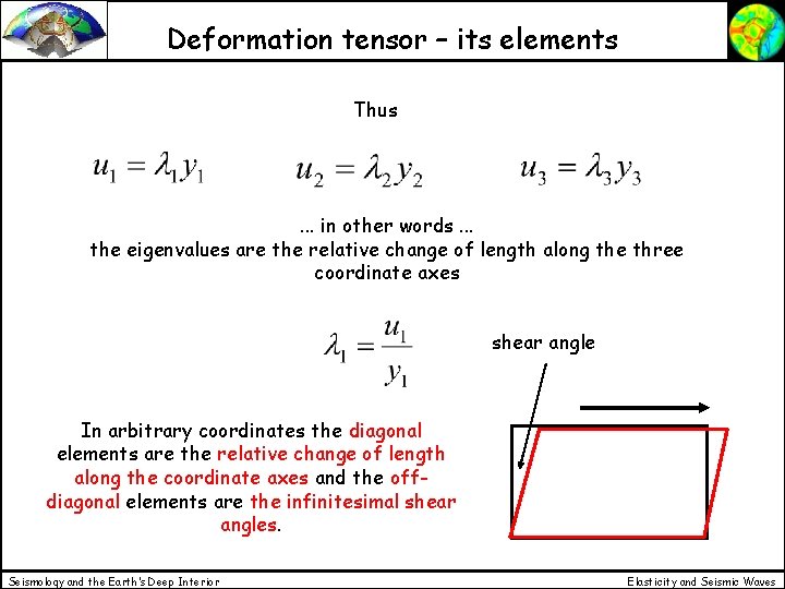 Deformation tensor – its elements Thus . . . in other words. . .