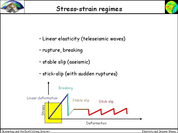 Stress-strain regimes • Linear elasticity (teleseismic waves) • rupture, breaking • stable slip (aseismic)