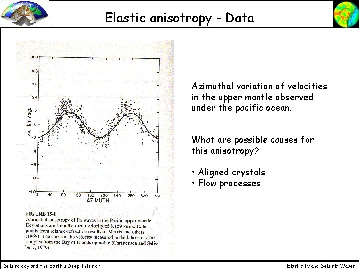 Elastic anisotropy - Data Azimuthal variation of velocities in the upper mantle observed under