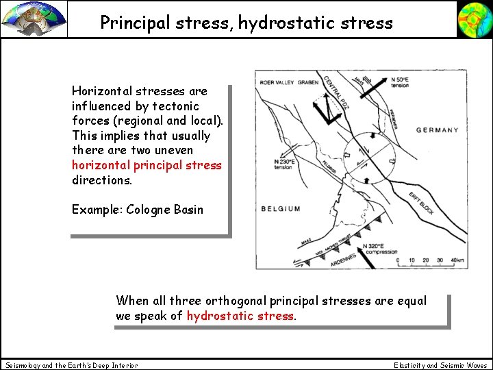 Principal stress, hydrostatic stress Horizontal stresses are influenced by tectonic forces (regional and local).