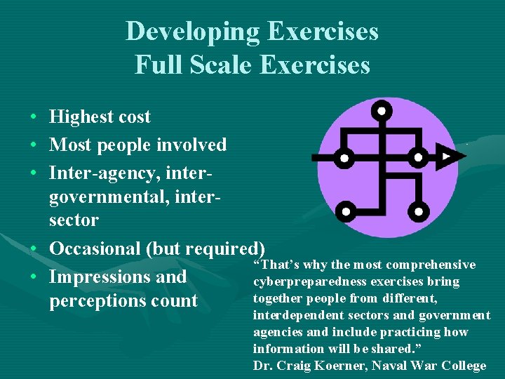 Developing Exercises Full Scale Exercises • • • Highest cost Most people involved Inter-agency,