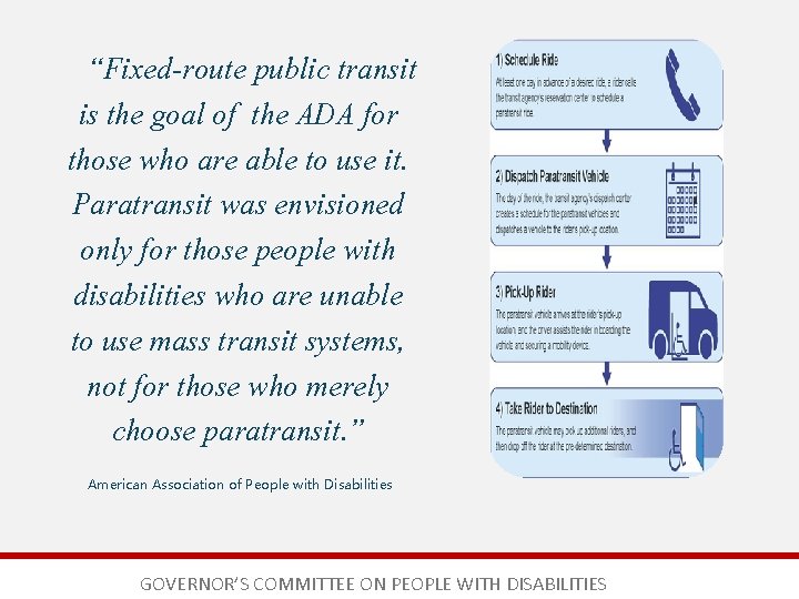 “Fixed-route public transit is the goal of the ADA for those who are able