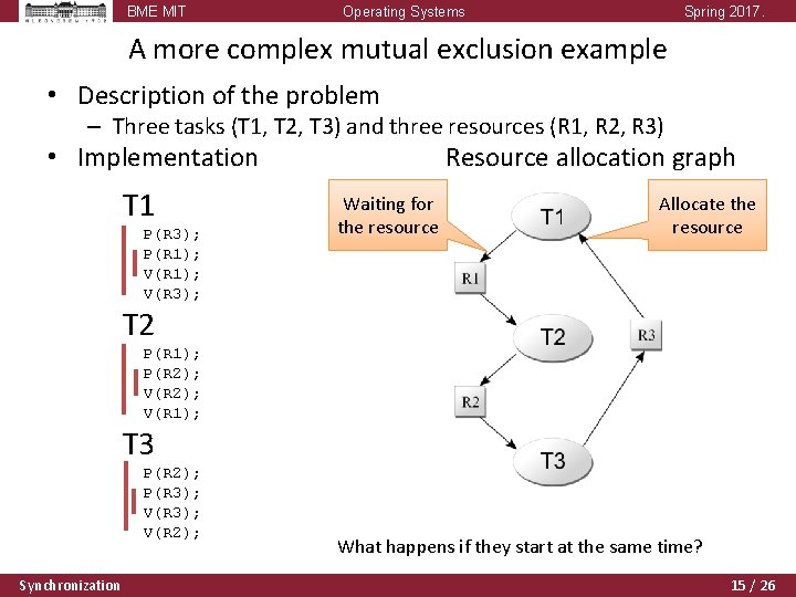 BME MIT Operating Systems Spring 2017. A more complex mutual exclusion example • Description