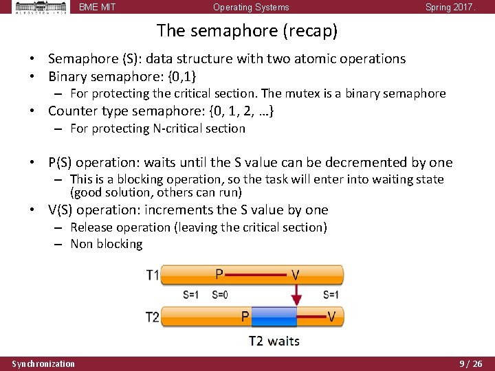 BME MIT Operating Systems Spring 2017. The semaphore (recap) • Semaphore (S): data structure