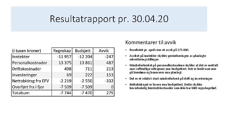 Resultatrapport pr. 30. 04. 20 Kommentarer til avvik • Resultatet pr. april viser et