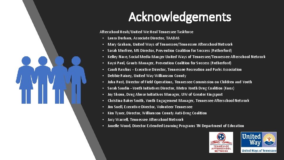 Acknowledgements Afterschool Heals/United We Heal Tennessee Taskforce • • • • Laura Durham, Associate