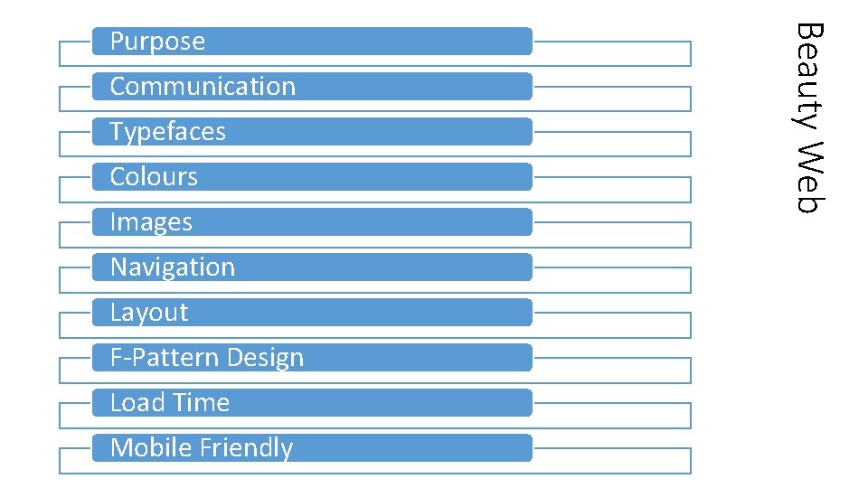 Communication Typefaces Colours Images Navigation Layout F-Pattern Design Load Time Mobile Friendly Beauty Web