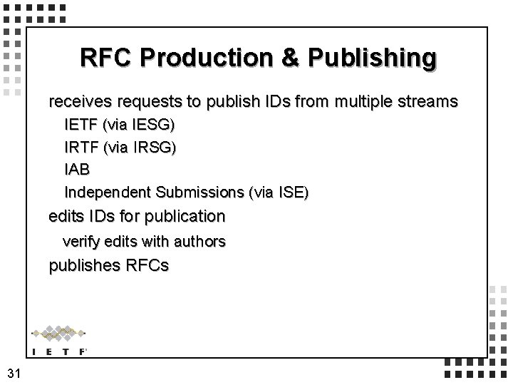 RFC Production & Publishing receives requests to publish IDs from multiple streams IETF (via