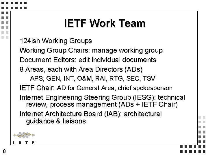 IETF Work Team 124 ish Working Groups Working Group Chairs: manage working group Document