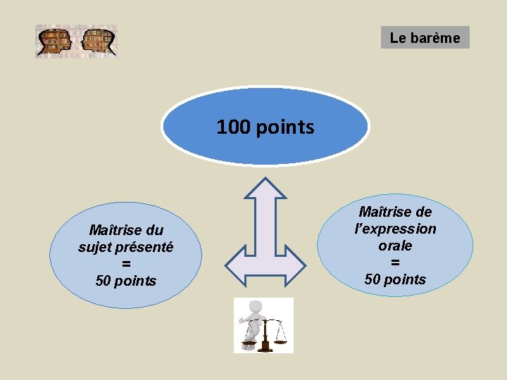 Le barème 100 points Maîtrise du sujet présenté = 50 points Maîtrise de l’expression