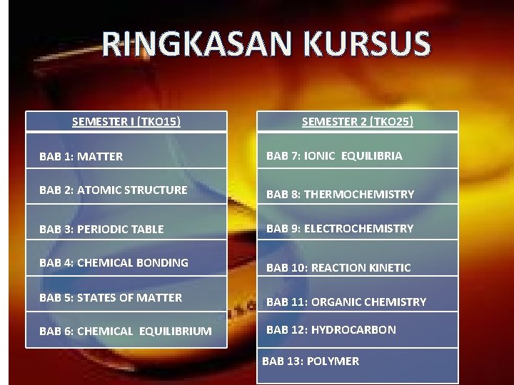 RINGKASAN KURSUS SEMESTER I (TKO 15) SEMESTER 2 (TKO 25) BAB 1: MATTER BAB