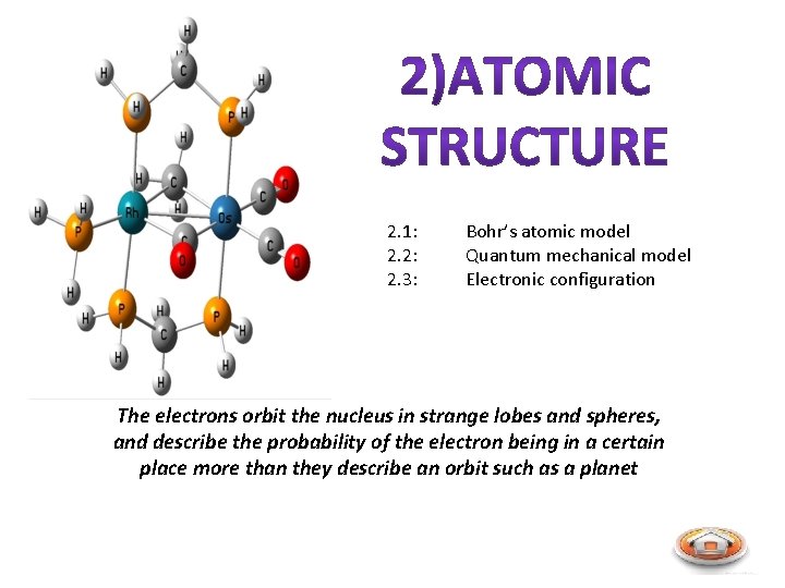 2. 1: 2. 2: 2. 3: Bohr’s atomic model Quantum mechanical model Electronic configuration