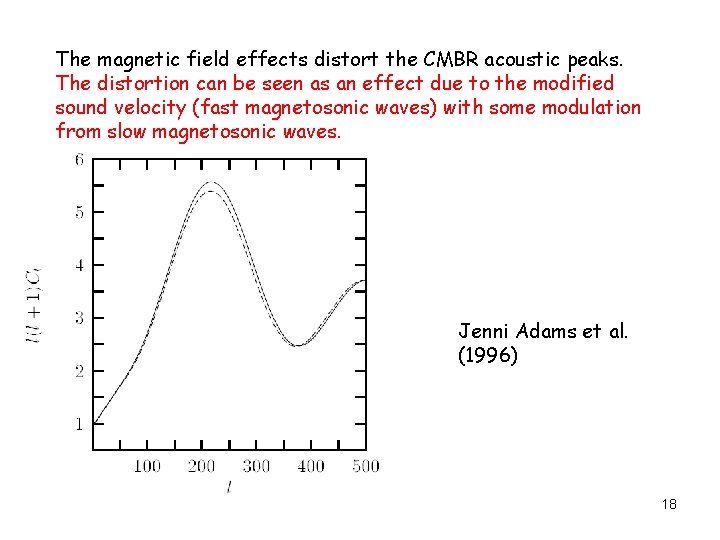The magnetic field effects distort the CMBR acoustic peaks. The distortion can be seen