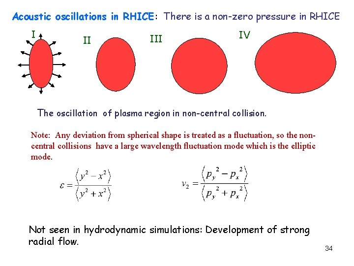 Acoustic oscillations in RHICE: There is a non-zero pressure in RHICE II I IV
