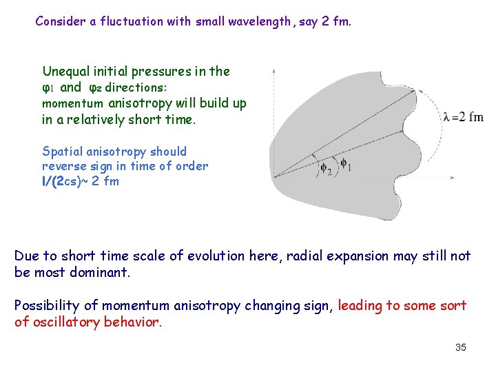 Consider a fluctuation with small wavelength, say 2 fm. Unequal initial pressures in the