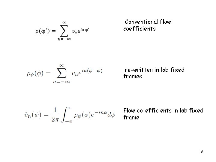 Conventional flow coefficients re-written in lab fixed frames Flow co-efficients in lab fixed frame