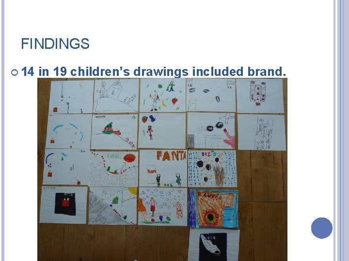 FINDINGS 14 in 19 children’s drawings included brand. 