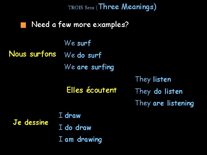 TROIS Sens (Three Meanings) Need a few more examples? We surf Nous surfons We
