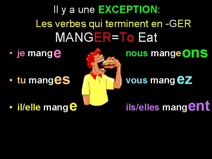 Il y a une EXCEPTION: Les verbes qui terminent en -GER MANGER=To Eat •