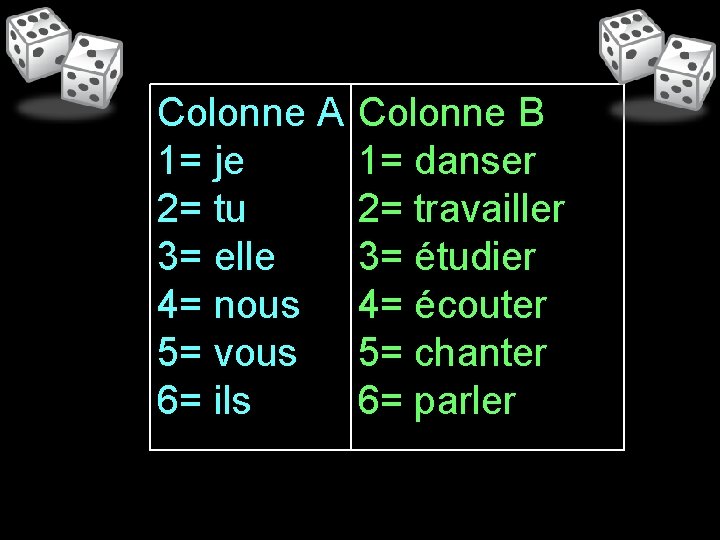 Colonne A 1= je 2= tu 3= elle 4= nous 5= vous 6= ils
