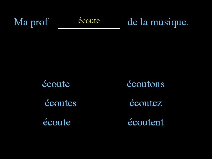 Ma prof écoute de la musique. écoute écoutons écoutez écoutent 