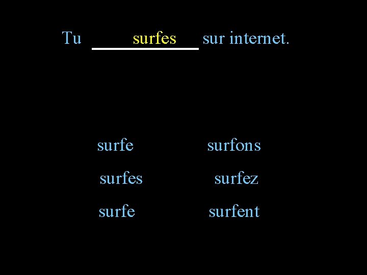 Tu surfes surfe sur internet. surfons surfez surfent 