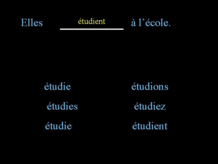 étudient Elles à l’école. étudie étudions étudiez étudient 