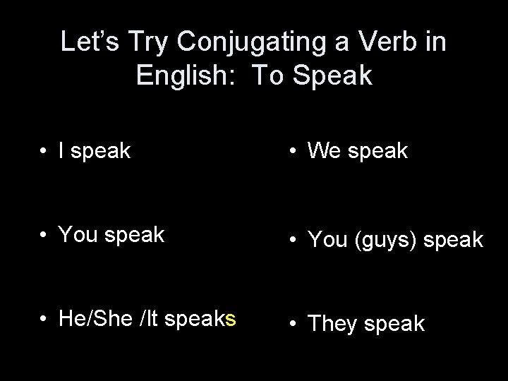 Let’s Try Conjugating a Verb in English: To Speak • I speak • We
