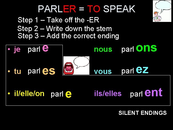 PARLER = TO SPEAK Step 1 – Take off the -ER Step 2 –
