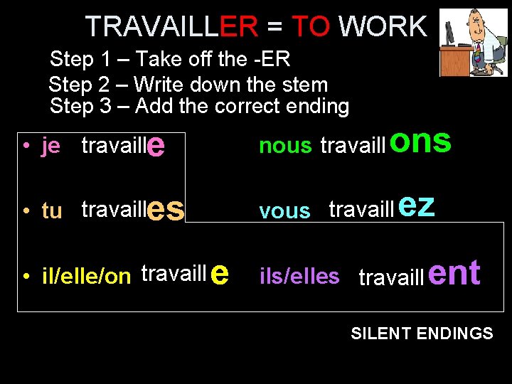 TRAVAILLER = TO WORK Step 1 – Take off the -ER Step 2 –