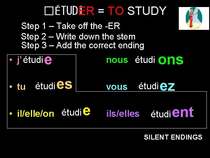 �ÉTUDI ER = TO STUDY Step 1 – Take off the -ER Step 2
